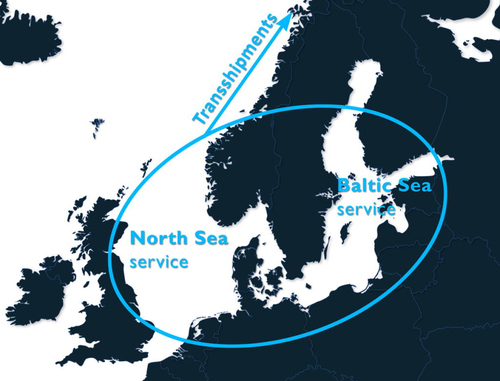 Baltic Line